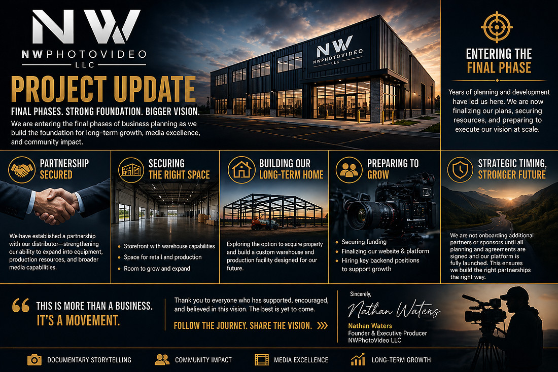 This is the current outlook for NWPhotoVideo LLC. Bigger things are coming!