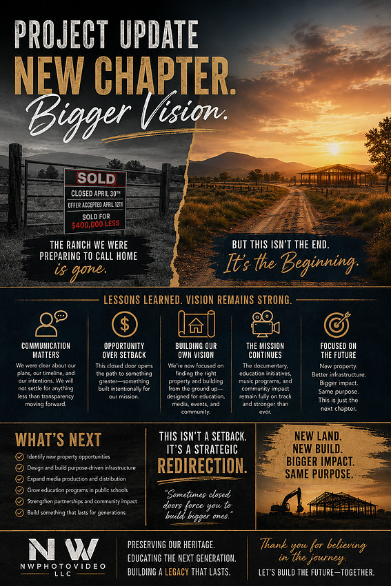 NWPhotoVideo Outlook Plan-Update_We lost the Ranch. But New Beginnings are growing.